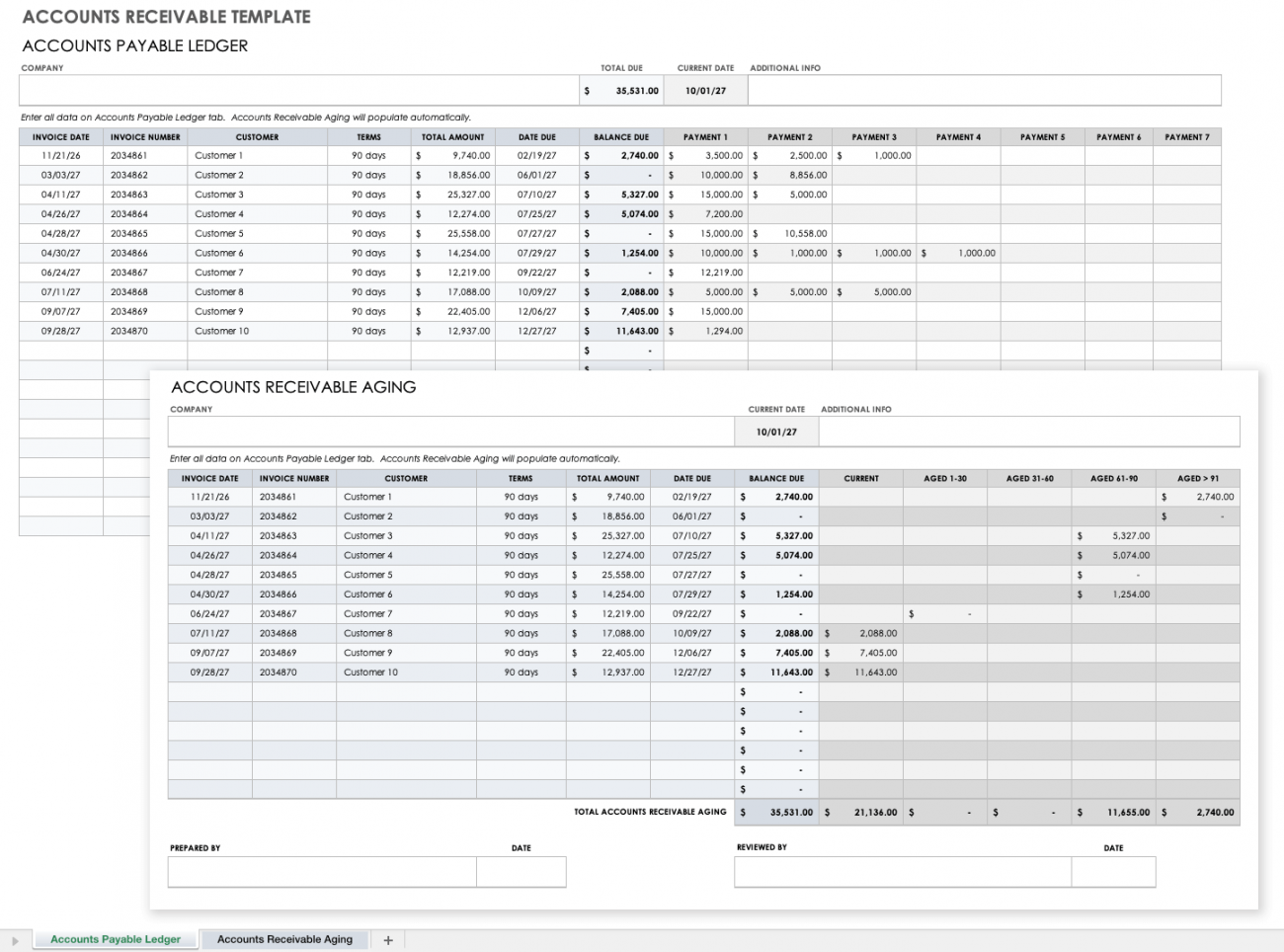 Accounts Receivable Template from www.smartsheet.com