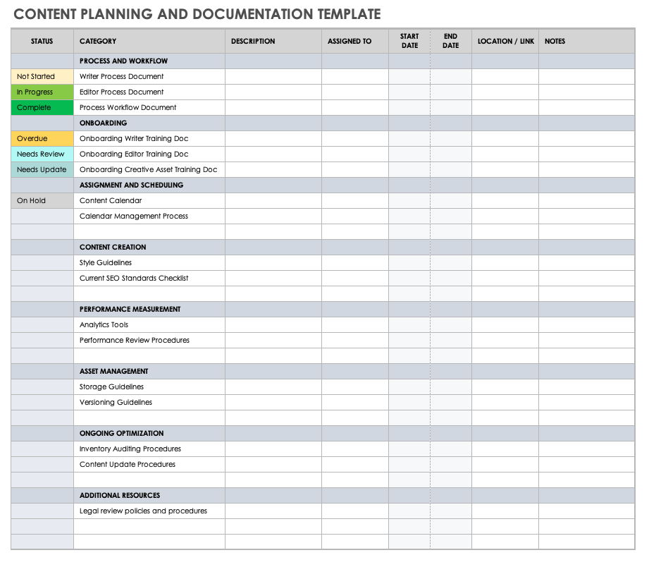 digital content creator business plan