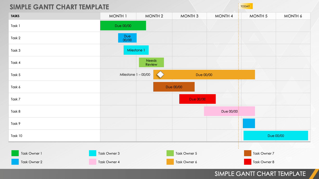 Free Monthly Gantt Chart Templates Smartsheet