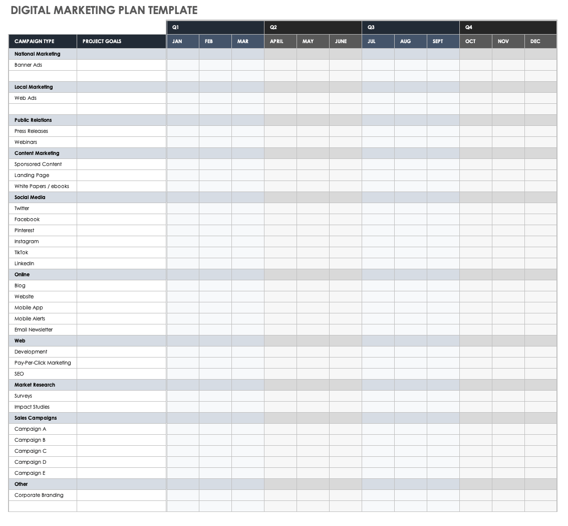 digital marketing agency business plan template free