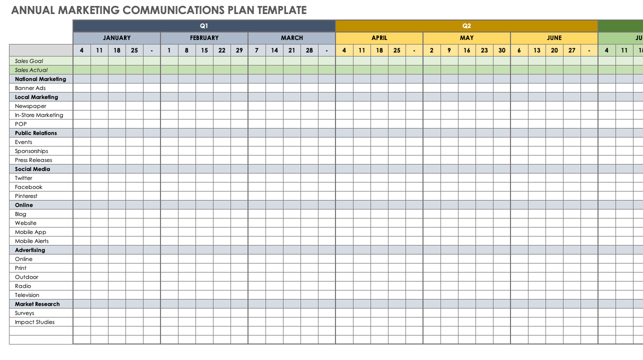 Annual Communications Plan Template