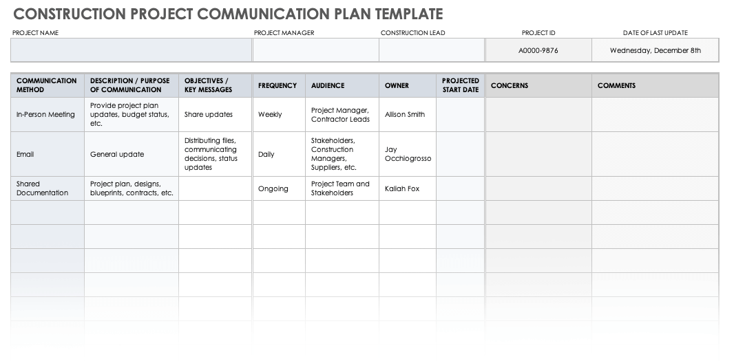 Communication Plan Matrix Template