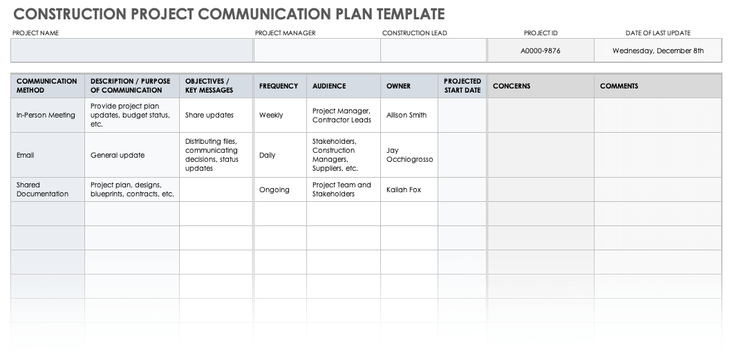 Free Project Communication Templates Smartsheet