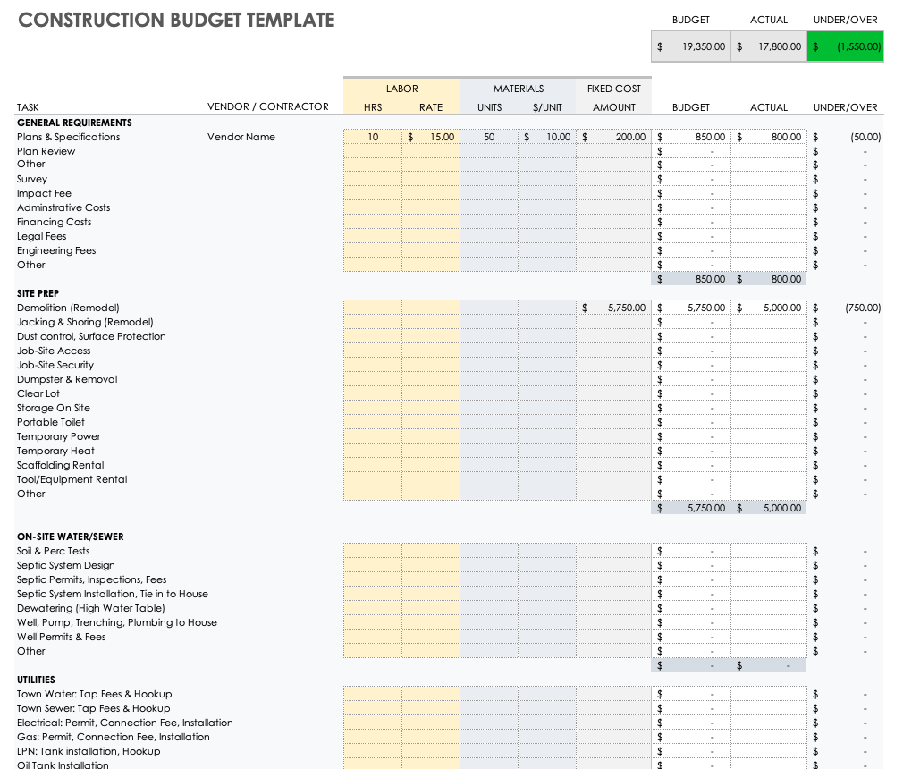 Free Construction Project Management Templates In Excel