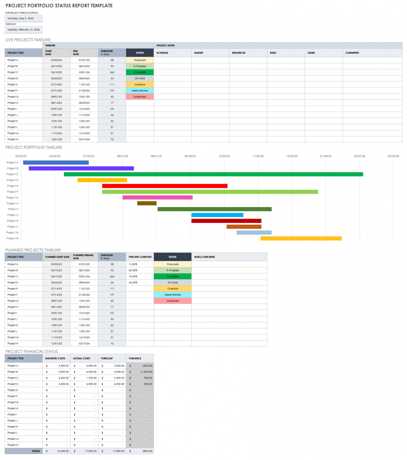 Project Portfolio Management Template