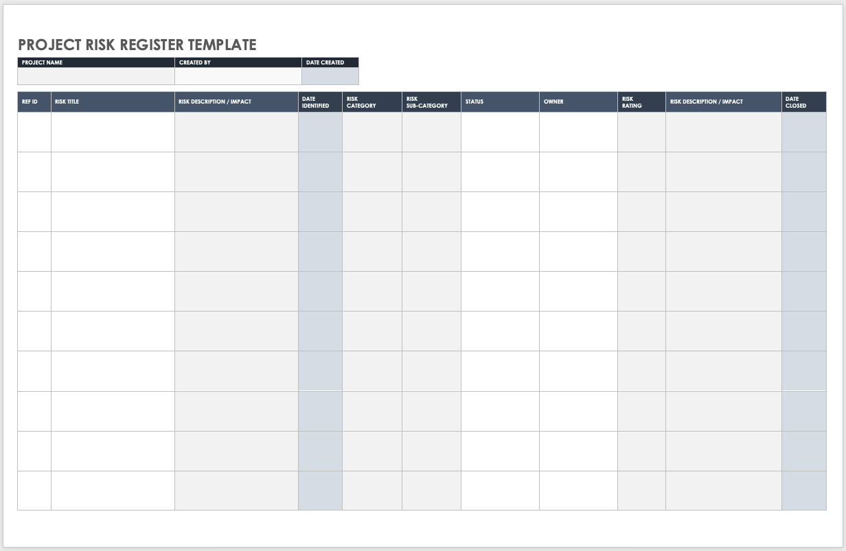 Free Project Risk Templates