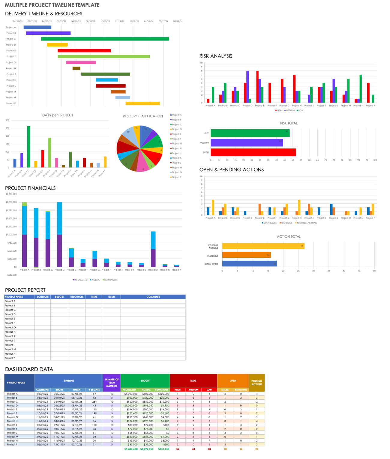 microsoft-excel-templates-project-timeline-excel-template-www-vrogue-co