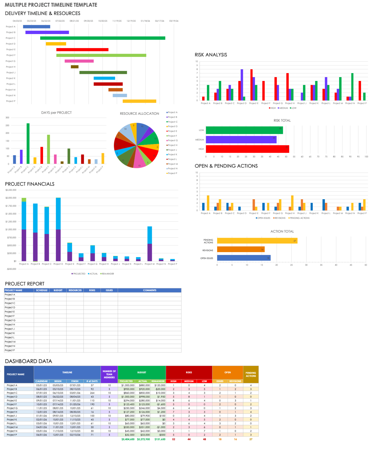 Free Excel Project Timeline Templates Smartsheet