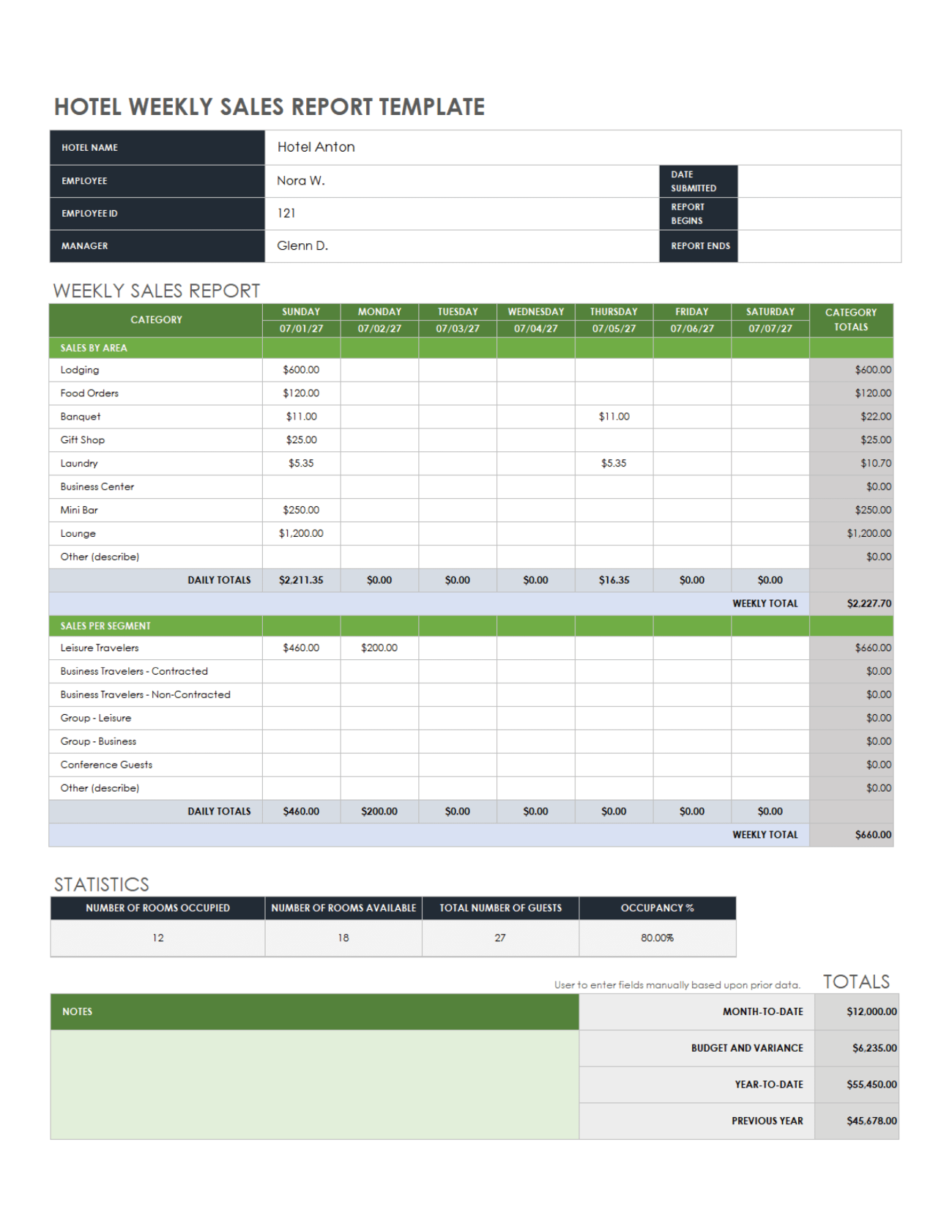 Sales Report Template Excel