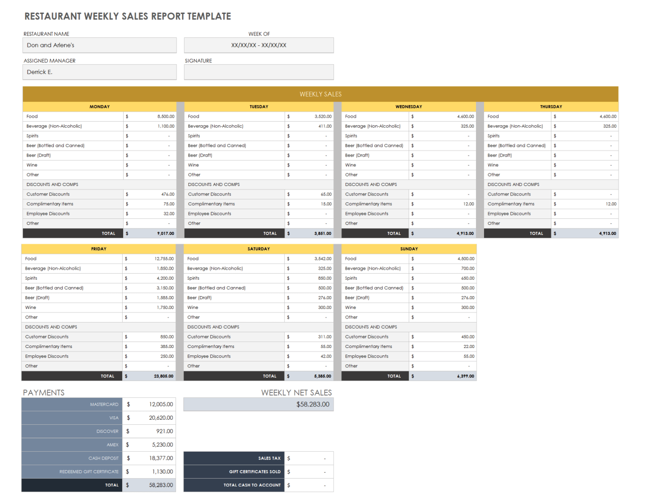 Sales Report Template Excel