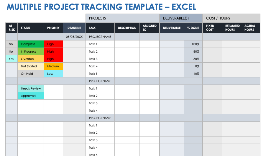 Project and Work Intake Processes | Smartsheet