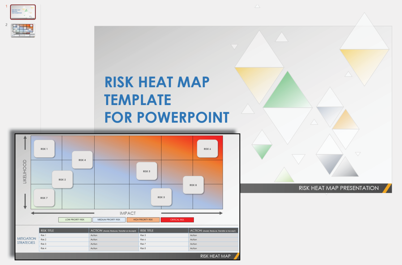 Free Risk Heat Map Templates | Smartsheet