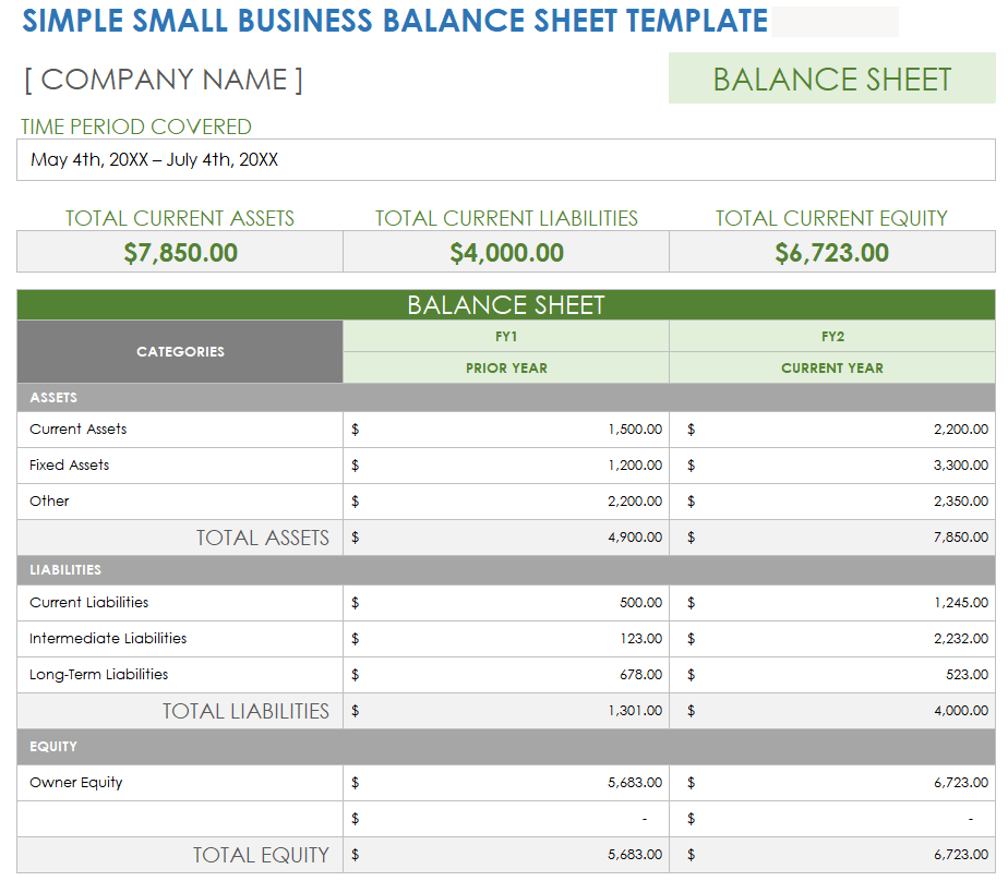 Free Small Business Balance Sheet Templates Smartsheet