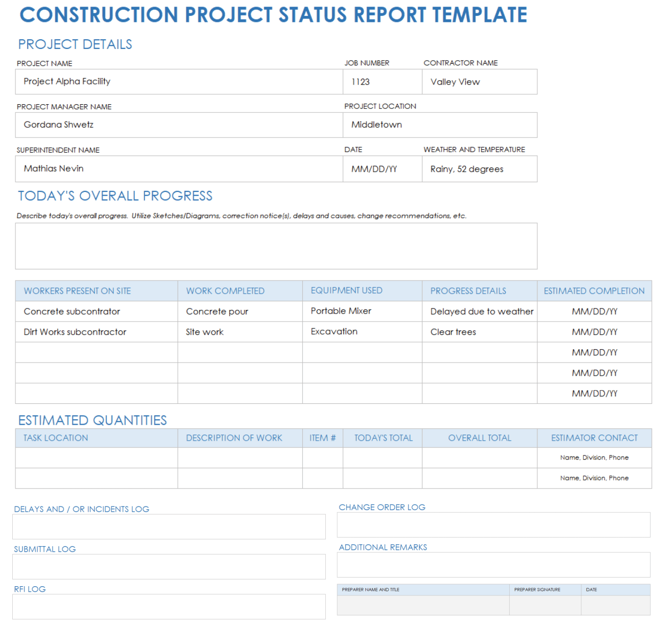 Image 3 for Construction Status Report Template