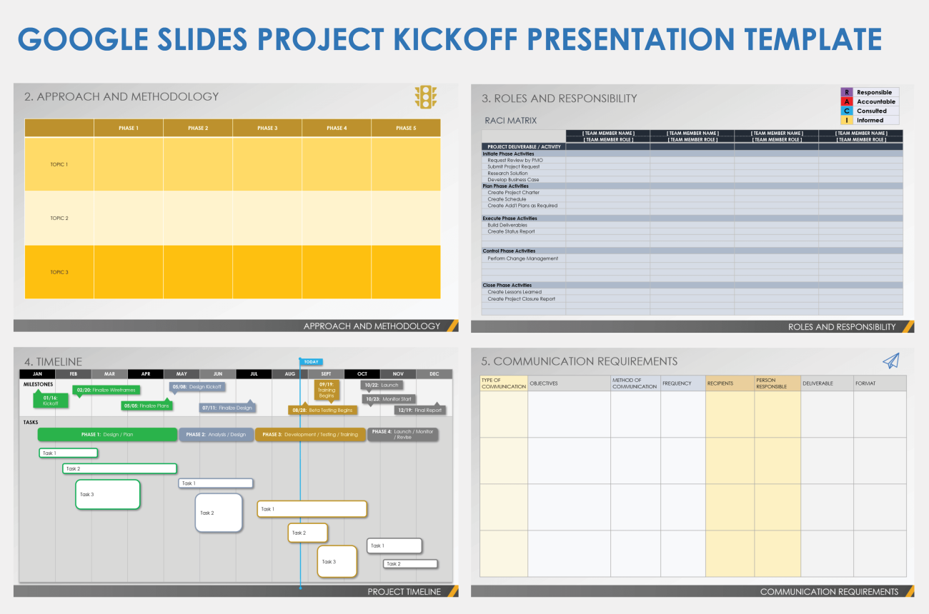 Free Google Slides Project Management Templates Smartsheet