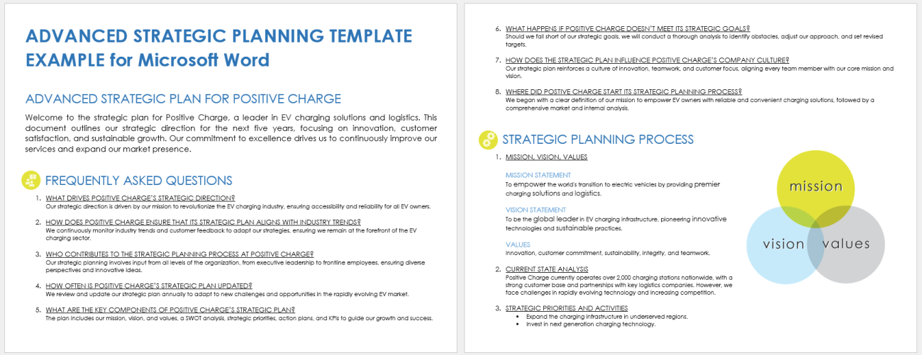 Free MS Word Strategic Planning Templates with Sample Data