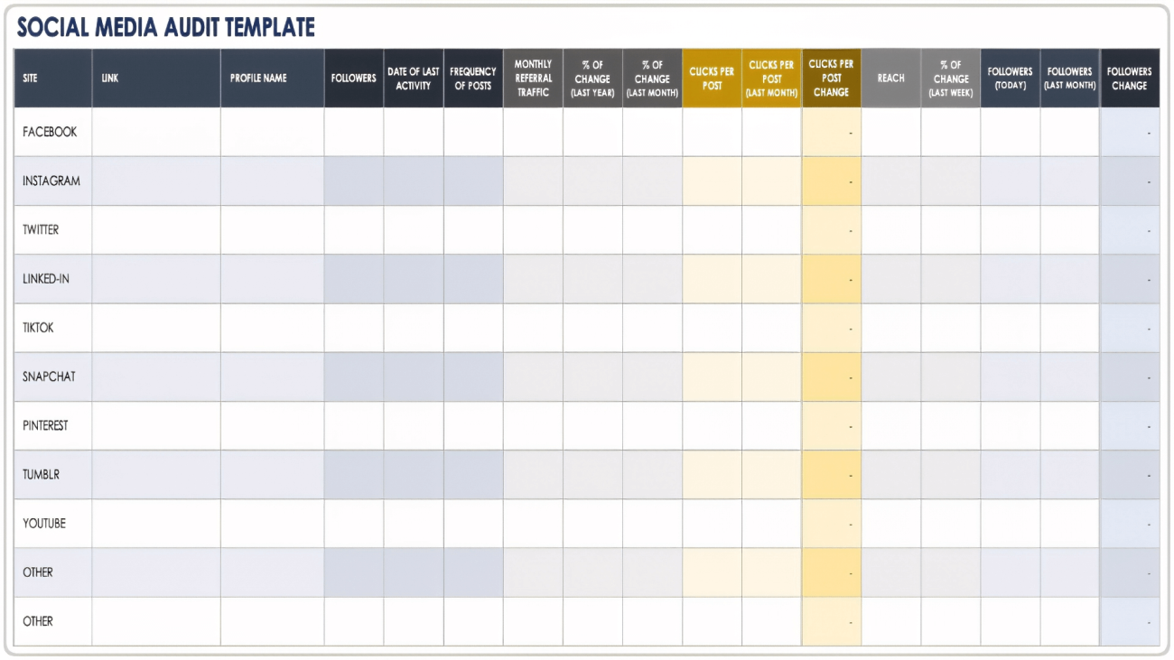 Free Social Media Marketing Plan Templates Smartsheet