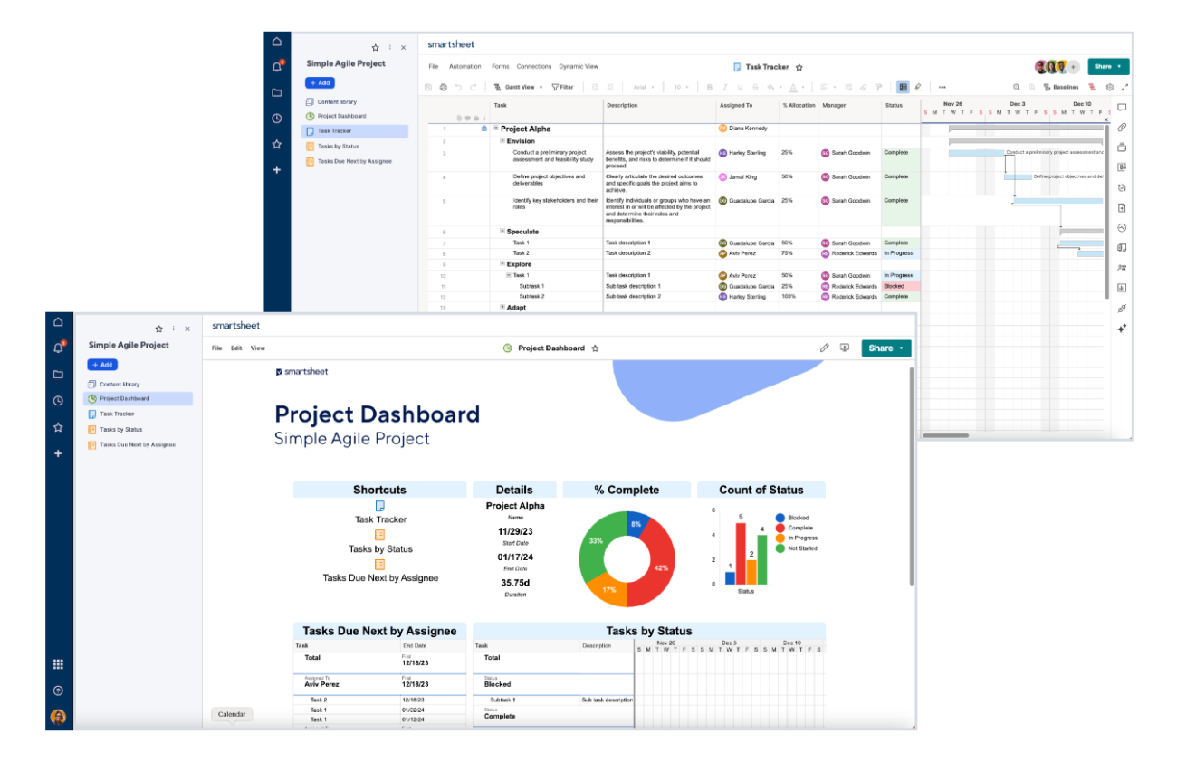 The Ultimate Guide to Sprint Planning | Smartsheet