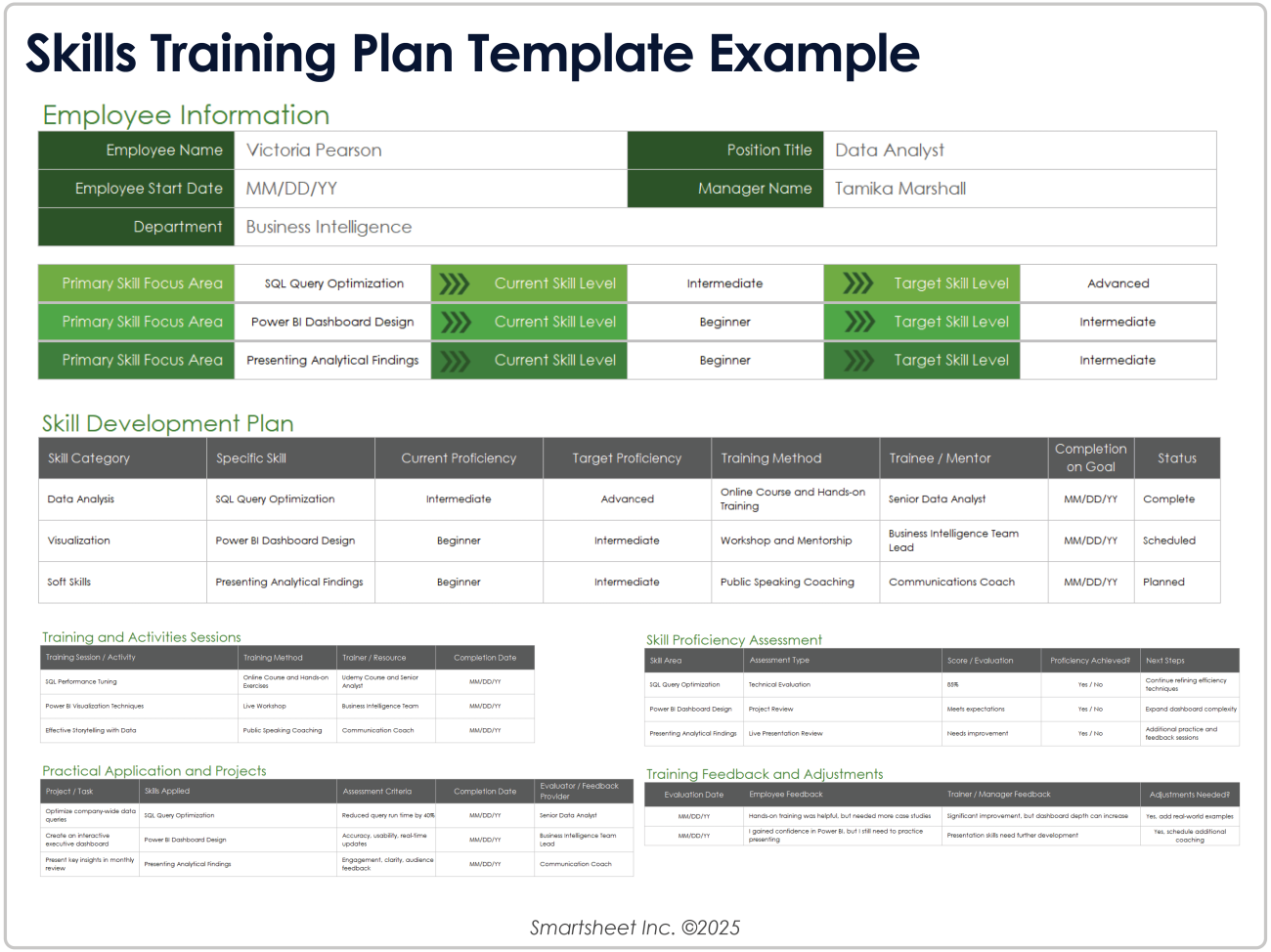 Free Employee Training Plan Templates