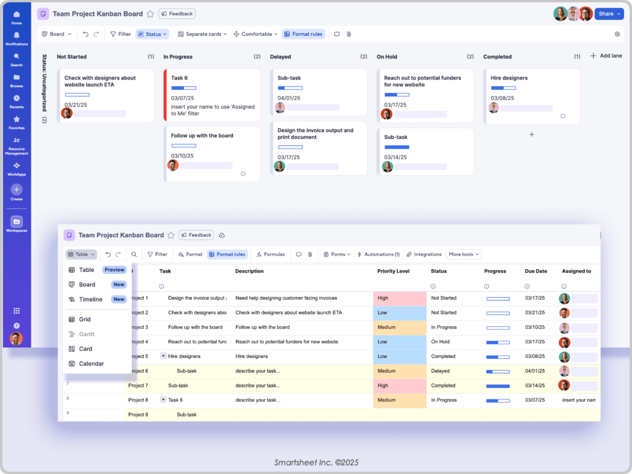 22 Board Examples by Industry & Use Case