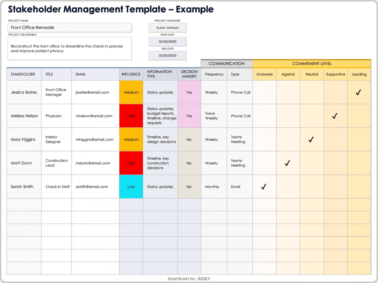 Top Project Management Excel Templates for 2026
