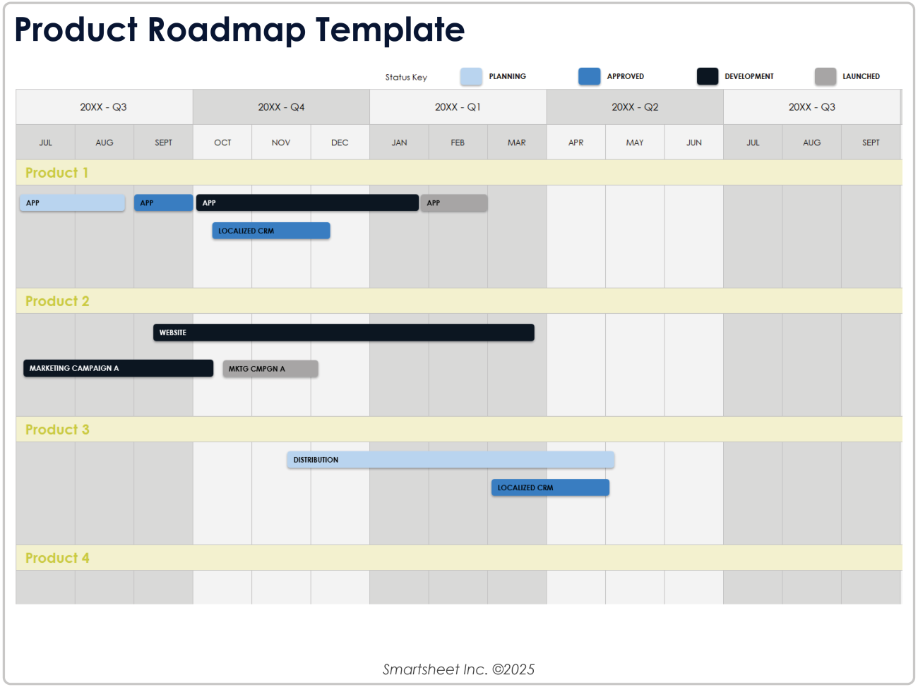 Free Google Docs and Spreadsheet Templates