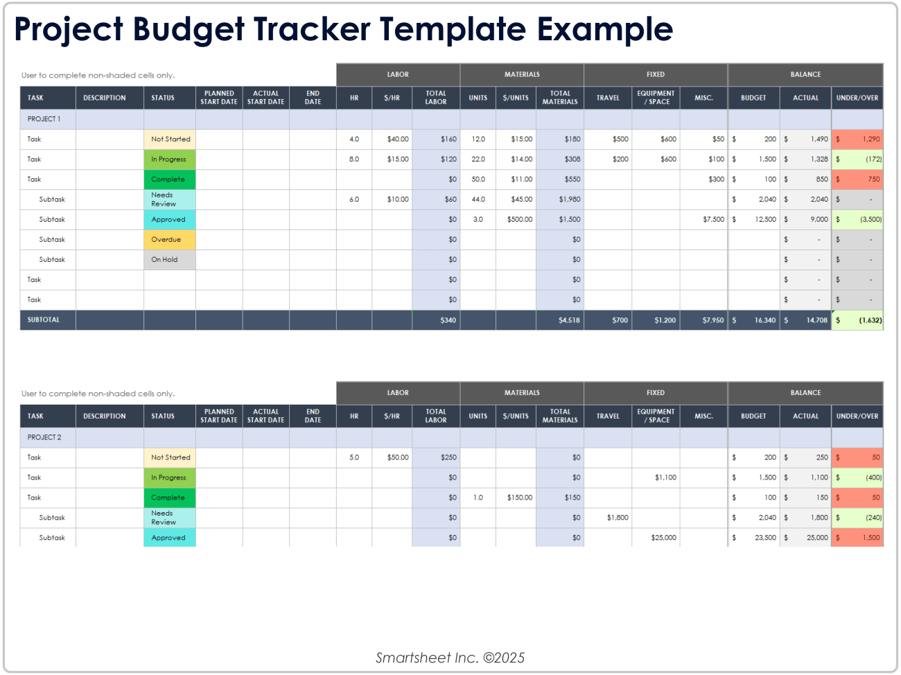 Free Google Sheets Project Management Templates
