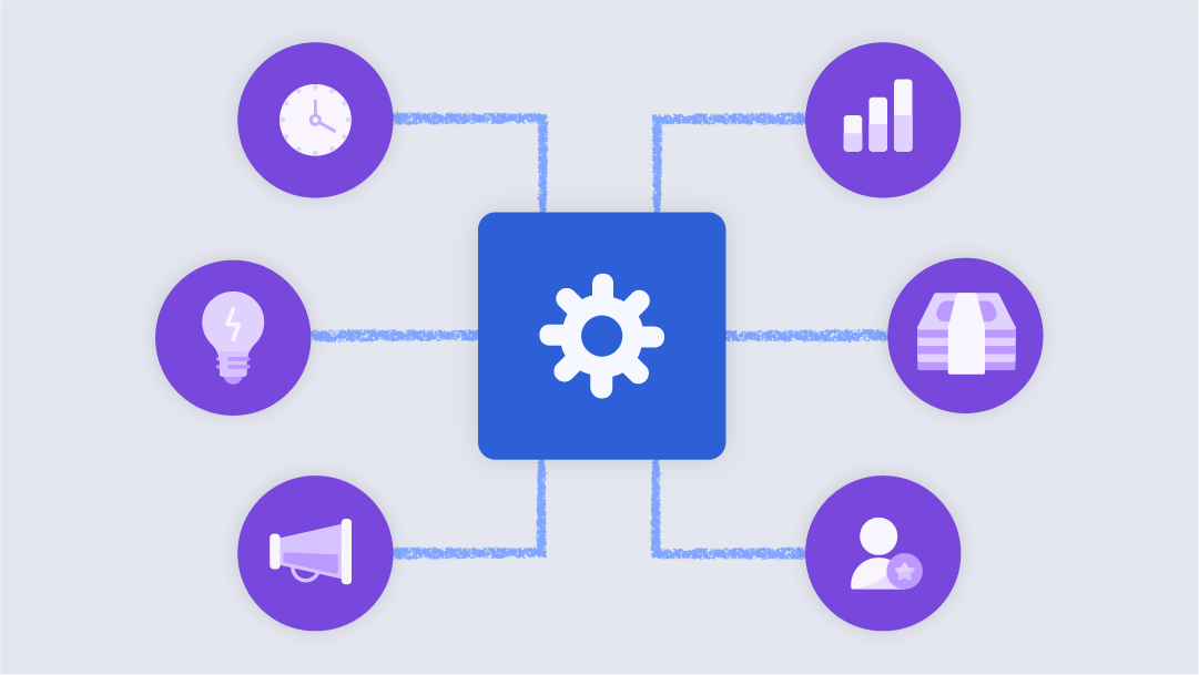 Operations Management Resources | Smartsheet