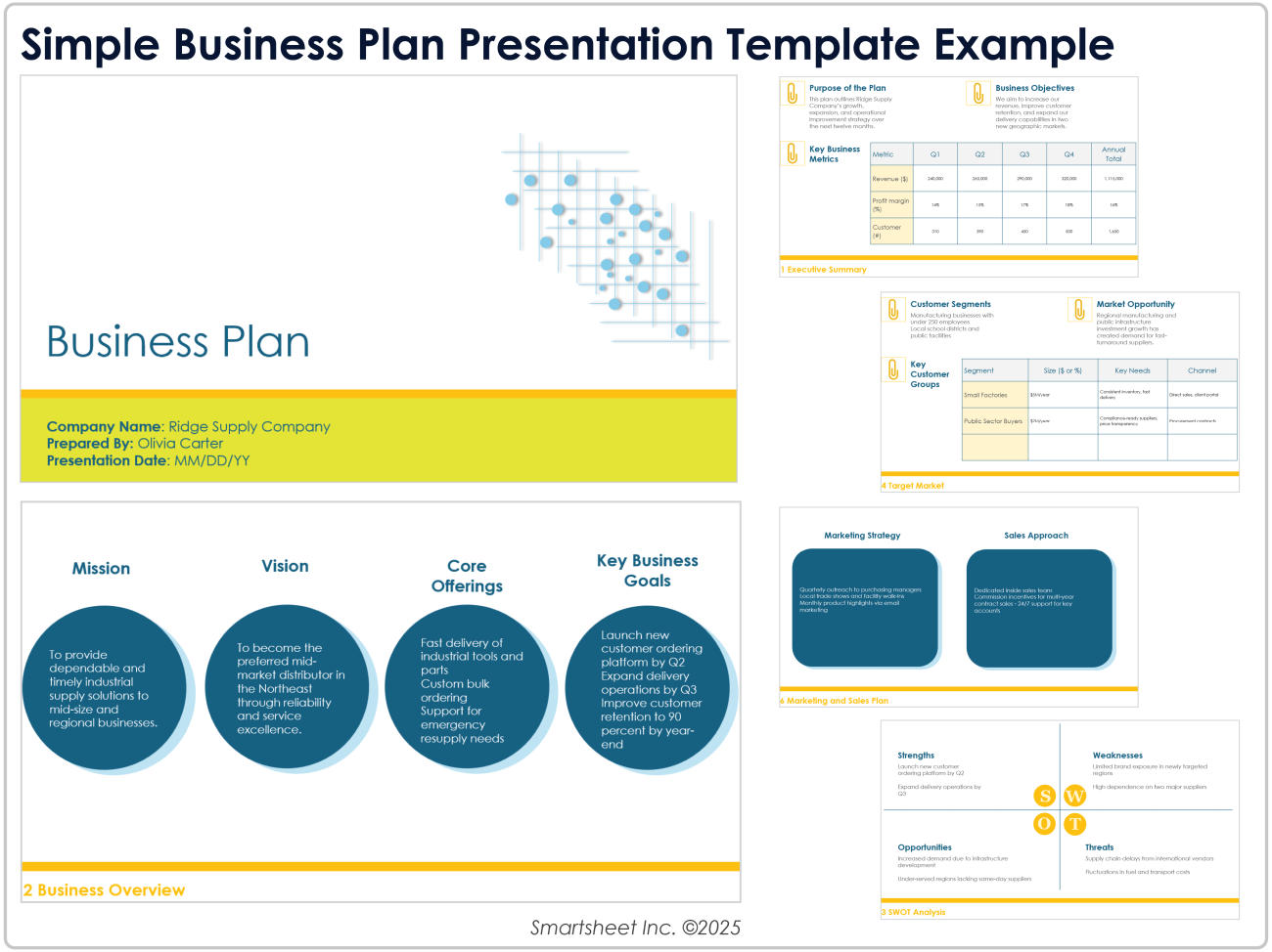 Free Business Plan Templates