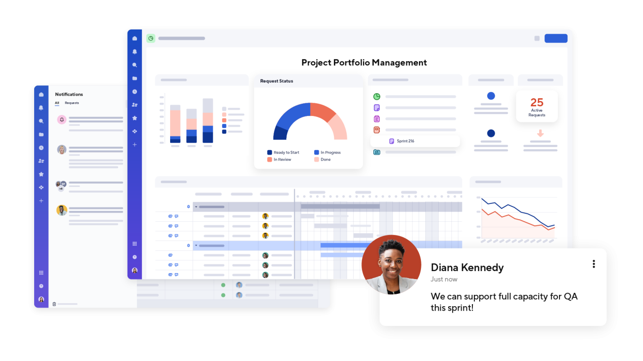 Project and Portfolio Management | Smartsheet
