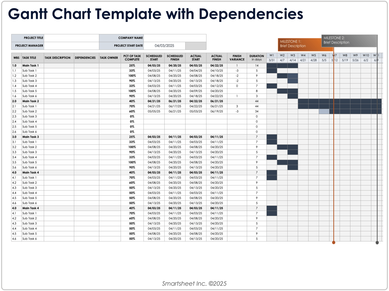 Free Gantt Chart Templates