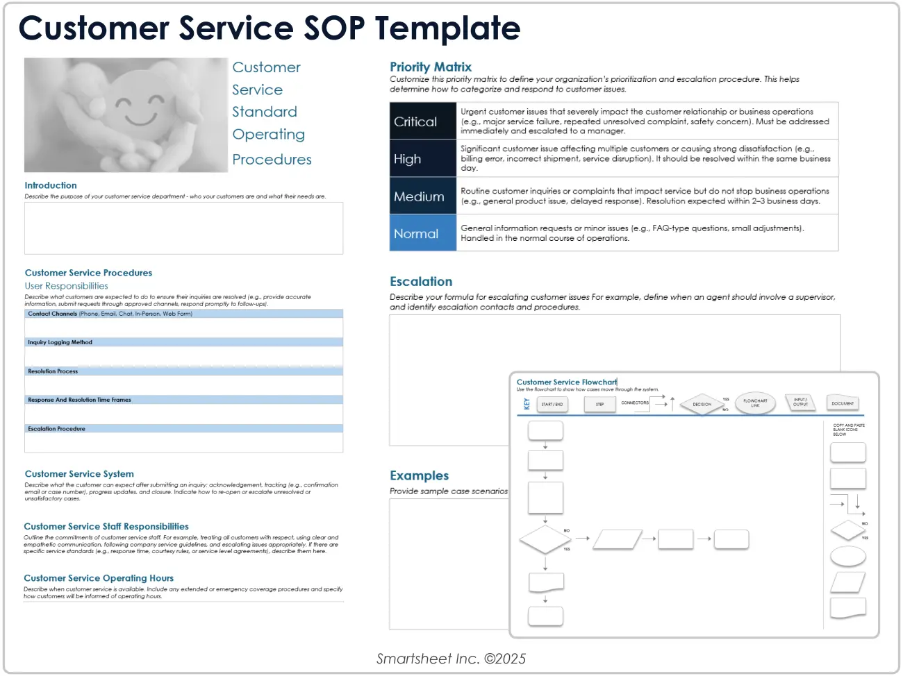 Customer Service SOP Template for Word
