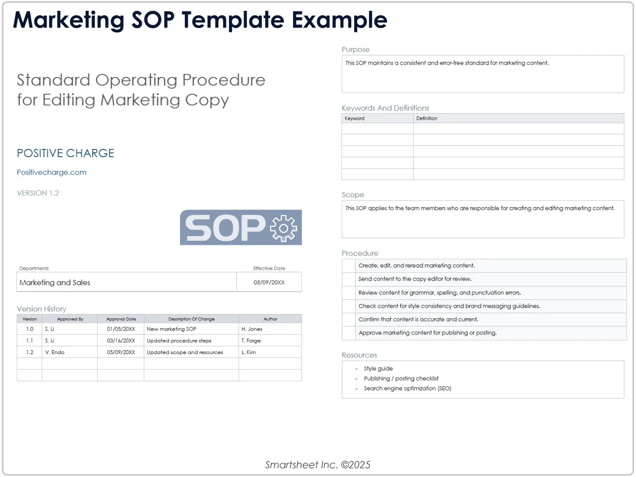 Marketing SOP Template Example for Word