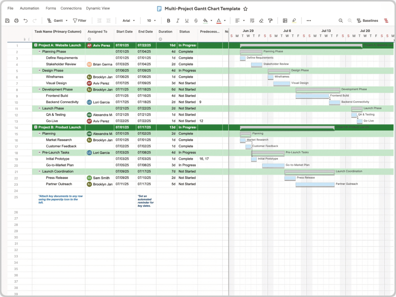 Smartsheet Gantt Chart Templates smartsheet-gantt-chart-templates