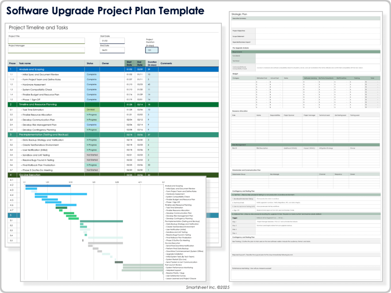 Free Software Project Plan Templates