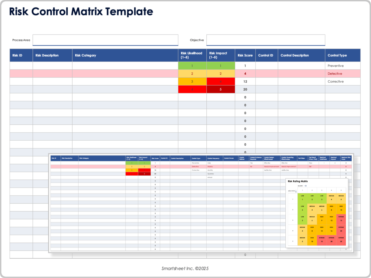 Free Risk Matrix Templates