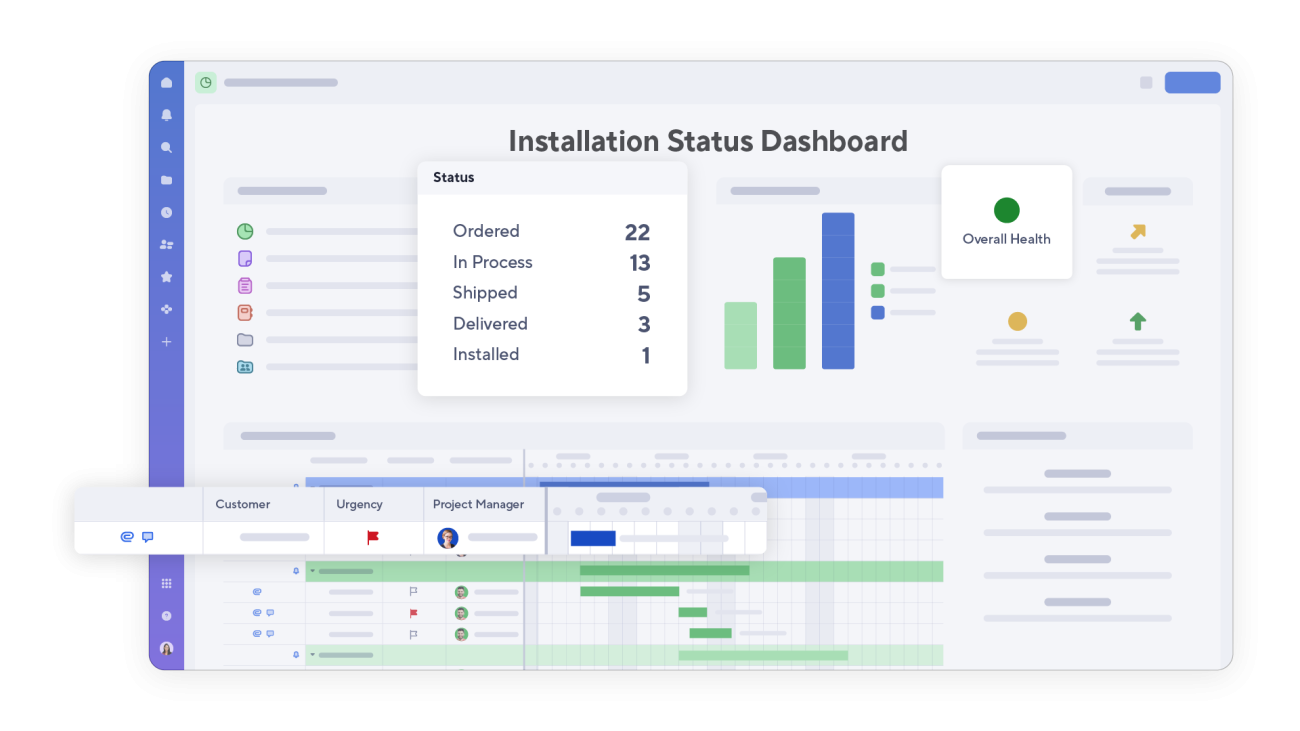 Services Delivery | Smartsheet