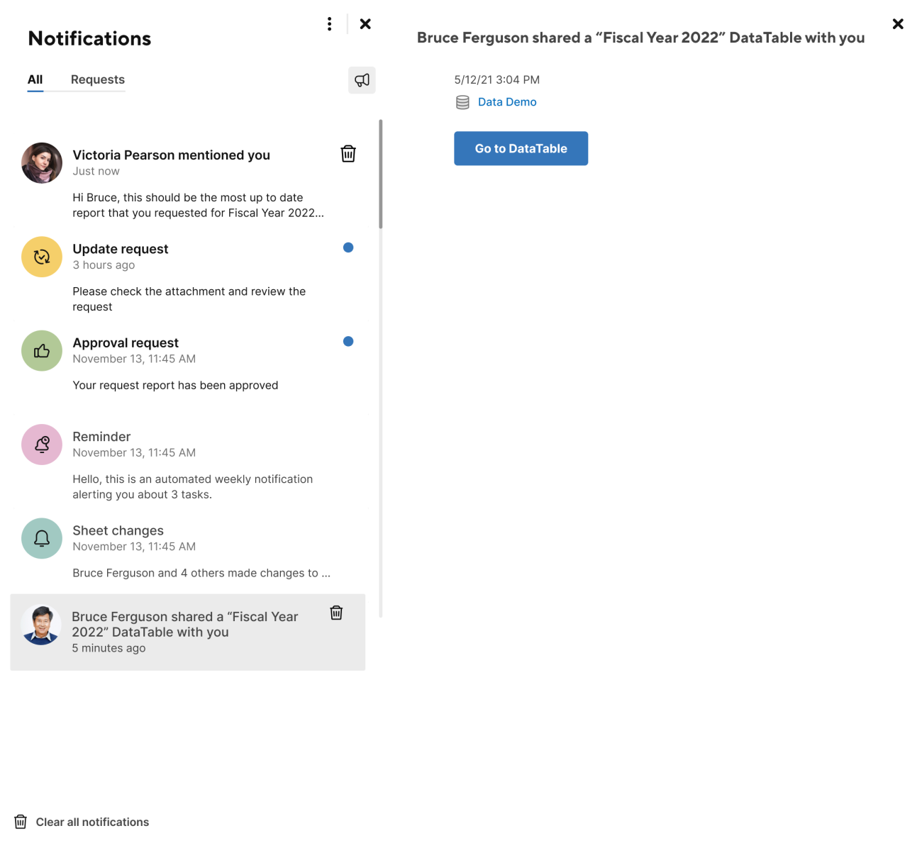 DataTable Sharing & Permission Level Notifications | Smartsheet