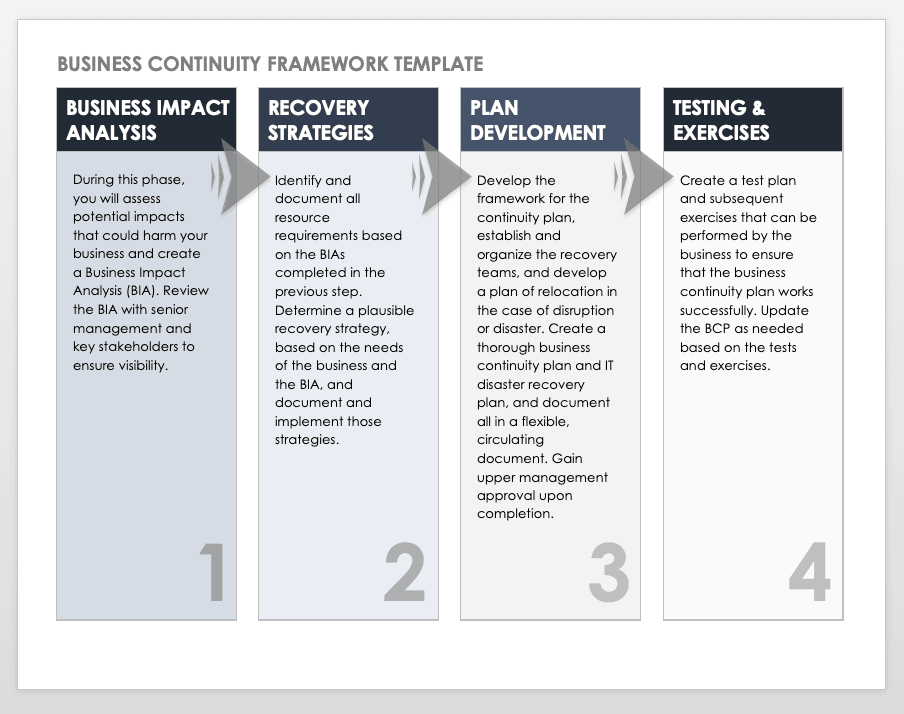 business continuity plan covid 19 pdf