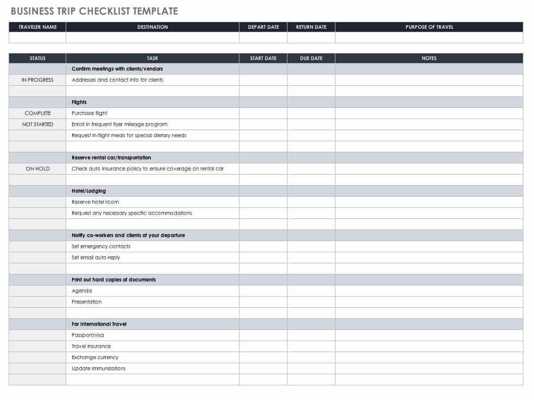 Employee Tour Planning Checklist Template