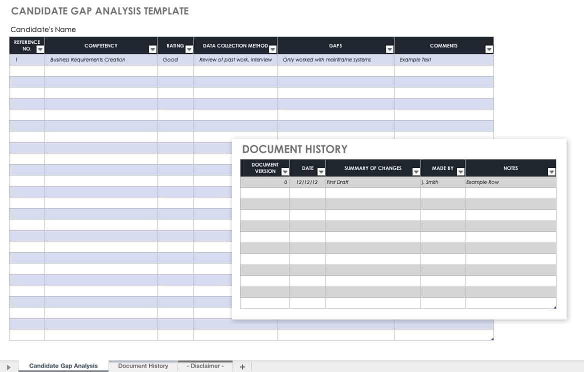 Free Gap Analysis Process and Templates | Smartsheet