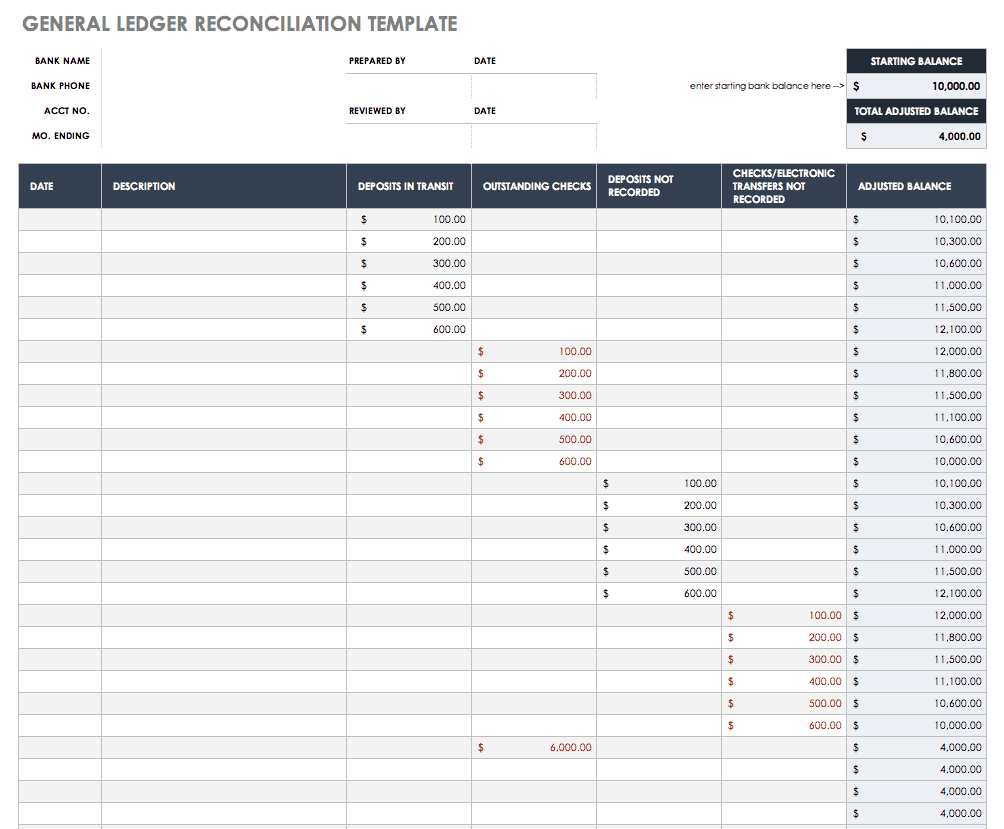 free-account-reconciliation-templates-smartsheet