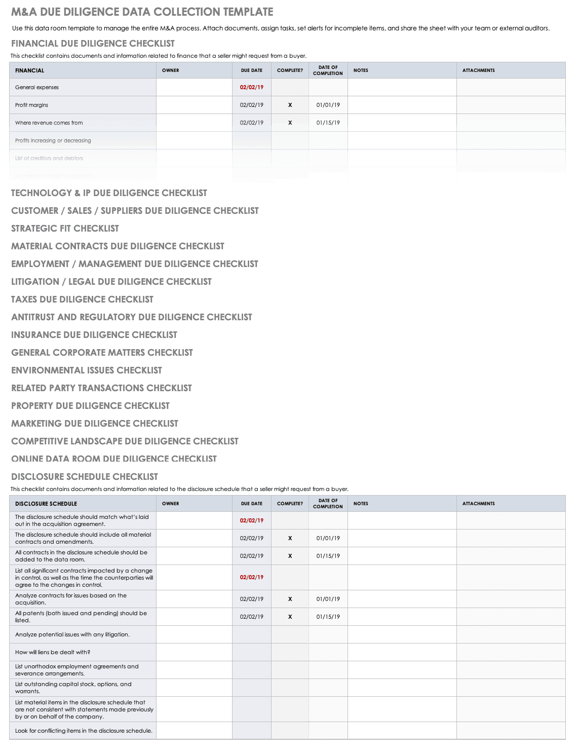 Free Due Diligence Templates and Checklists Smartsheet