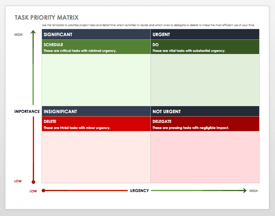 Project Prioritization Matrix Templates Smartsheet