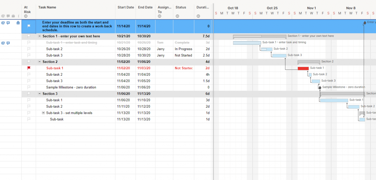 free-project-management-templates-smartsheet