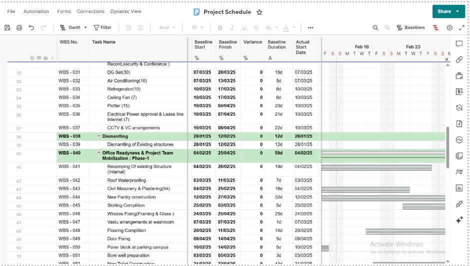 Sync Project Pro | Smartsheet
