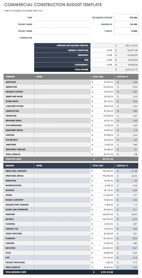 free-construction-budget-templates-smartsheet