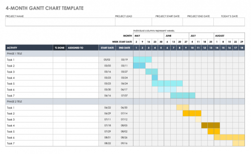 Free Monthly Gantt Chart Templates | Smartsheet