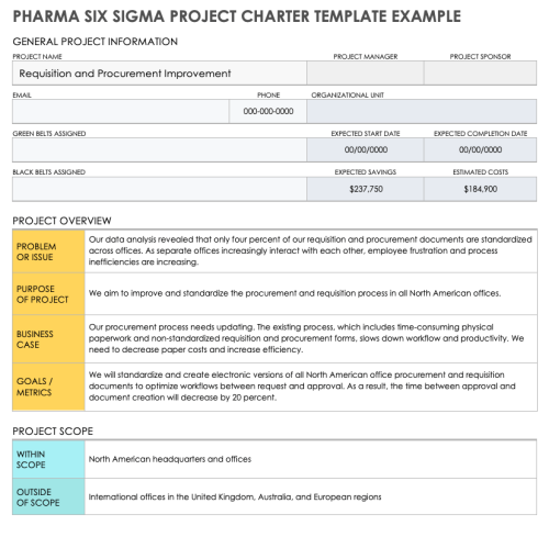 Six Sigma Project Charters and Examples | Smartsheet