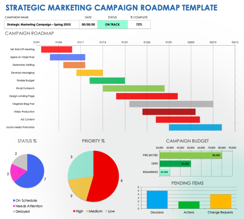 Free Customizable Marketing Roadmap Templates | Smartsheet